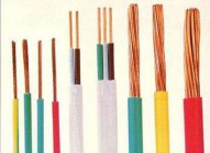 各種電線回收